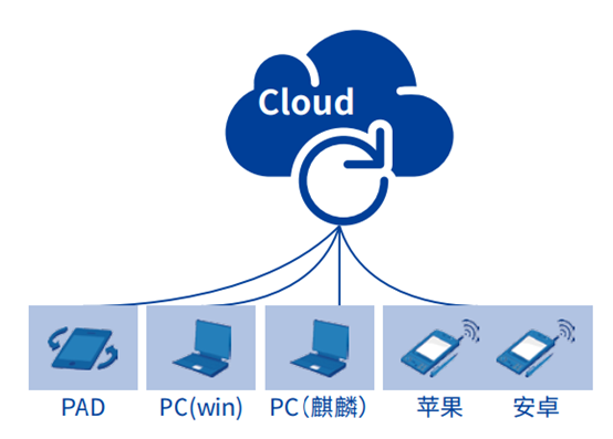 1591787361109712.png image.png