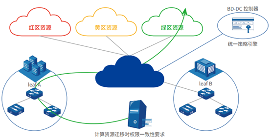 1591789540788804.png image.png