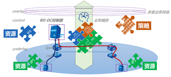 1591789549912769.png image.png